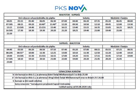 rozkład jazdy pks Elbląg Krynica Morska